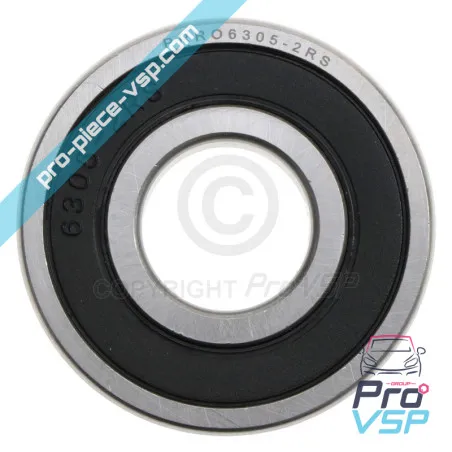 %product-name% für %summary%