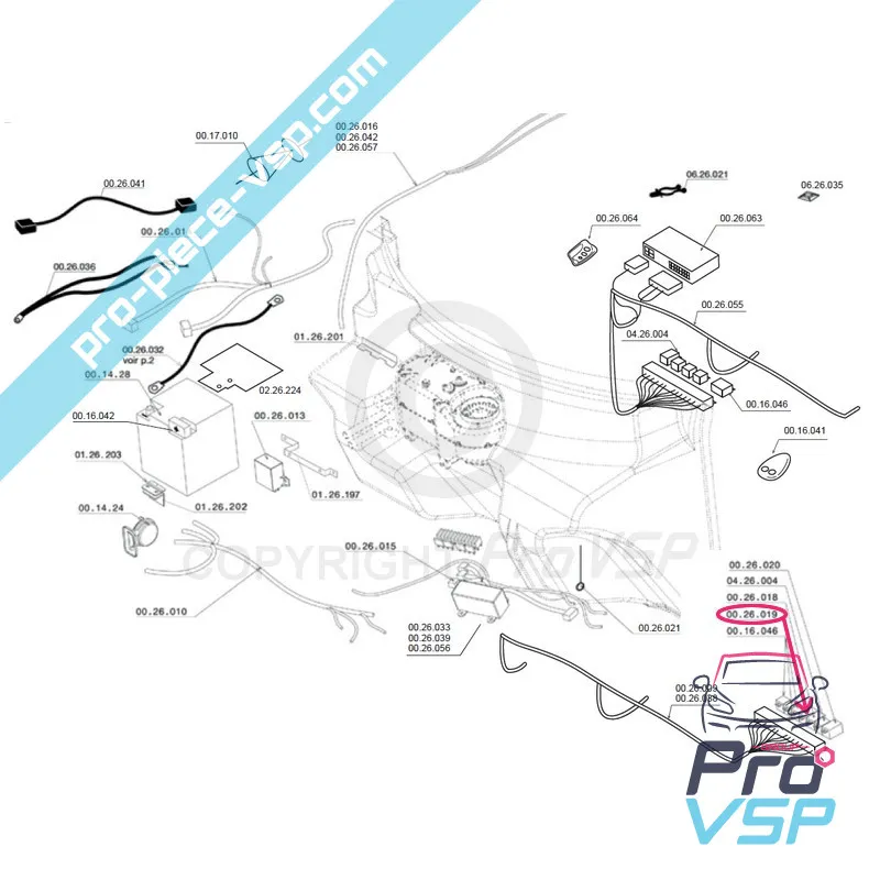 %product-name% origem para %summary%