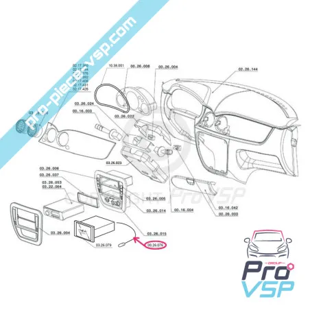 %product-name% för %summary%