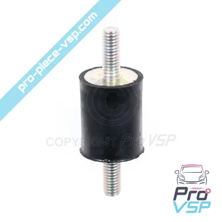 %product-name% ursprung för %summary%