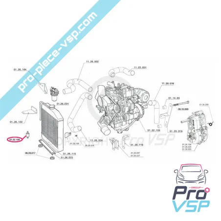 %product-name% de origen para %summary%