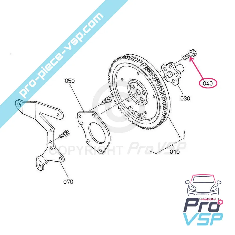 %product-name% origin for %summary%