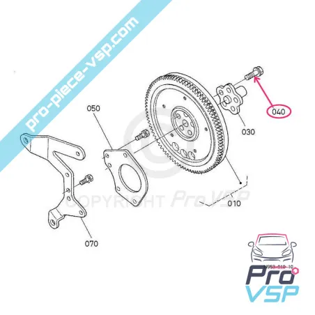 %product-name% origin for %summary%
