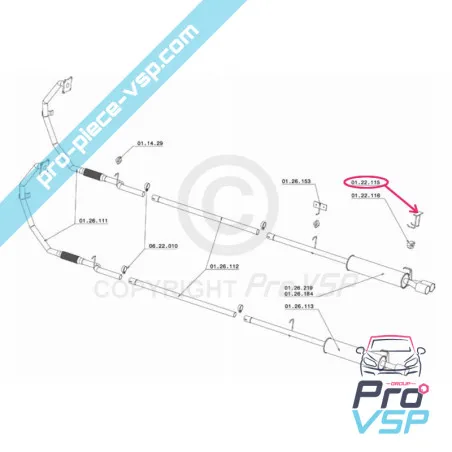 %product-name% für %summary%