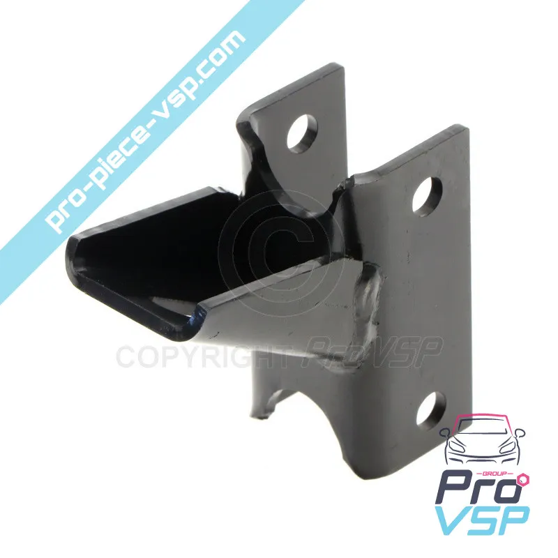 %product-name% ursprung för %summary%