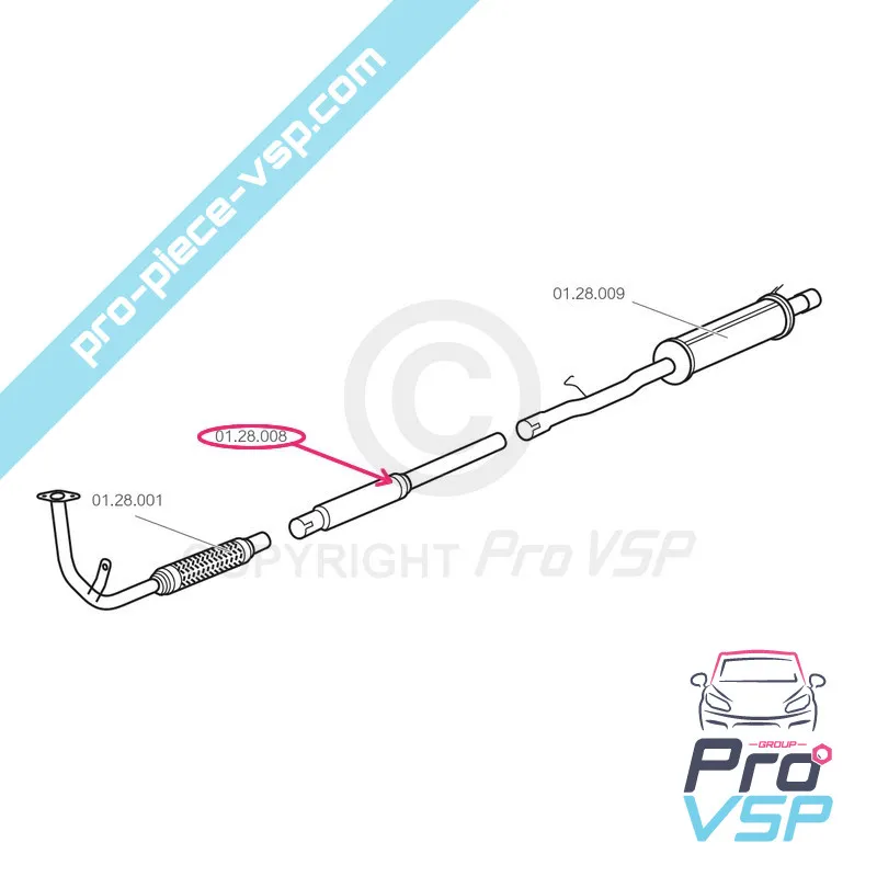 Catalizador Catalizador