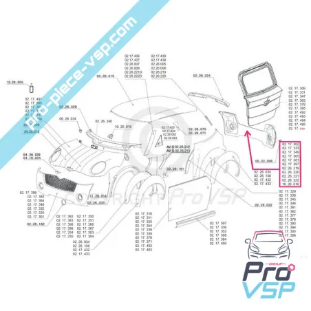 %product-name% ausdrängen %summary%