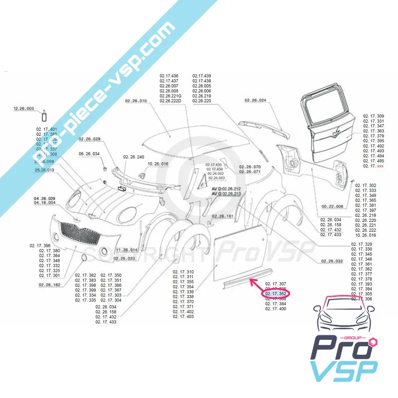 %product-name% pentru %summary%