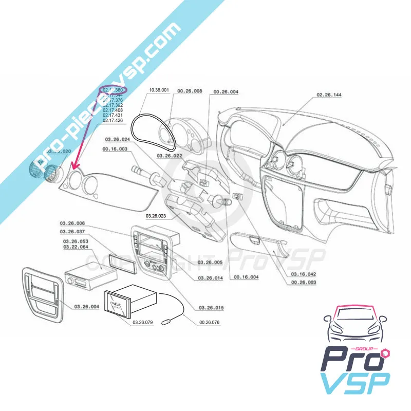 %product-name% ausdrängen %summary%