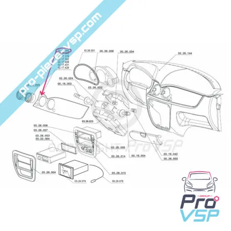 %product-name% ursprung för %summary%
