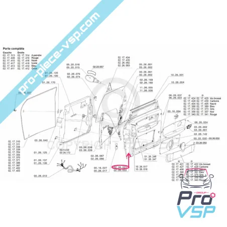 %product-name% för %summary%