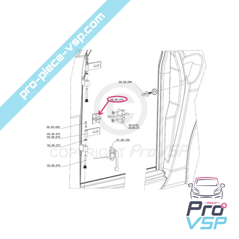 %product-name% varten %summary%