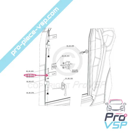 %product-name% für %summary%
