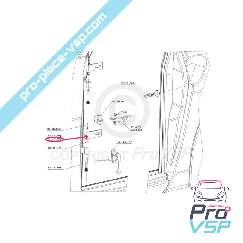 %product-name% per %summary%