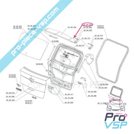 %product-name% für %summary%