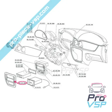 %product-name% per %summary%