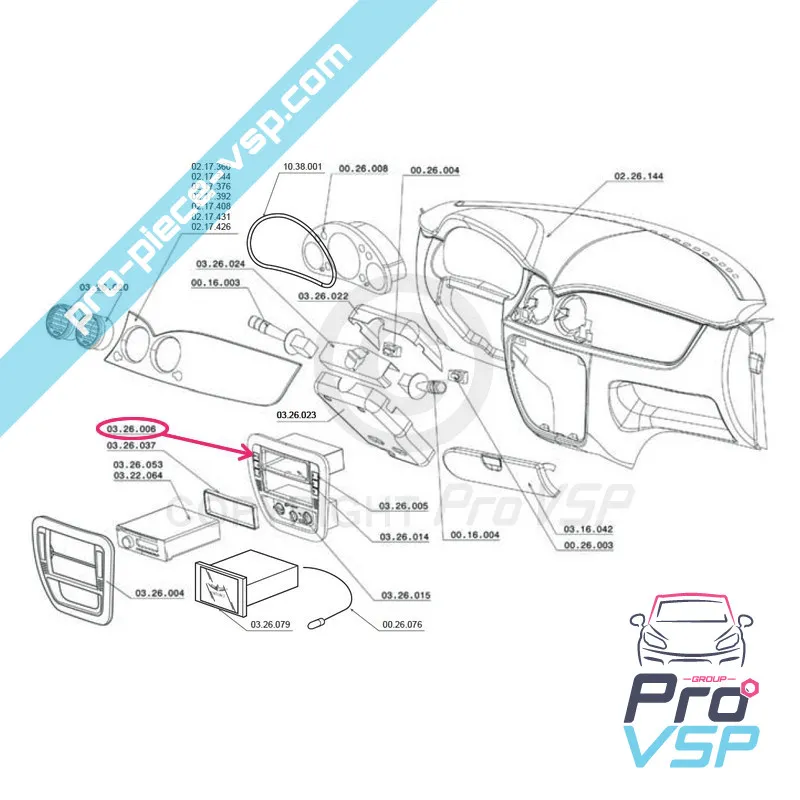 %product-name% por %summary%