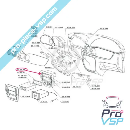 %product-name% per %summary%