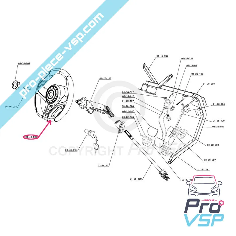 %product-name% origin for %summary%