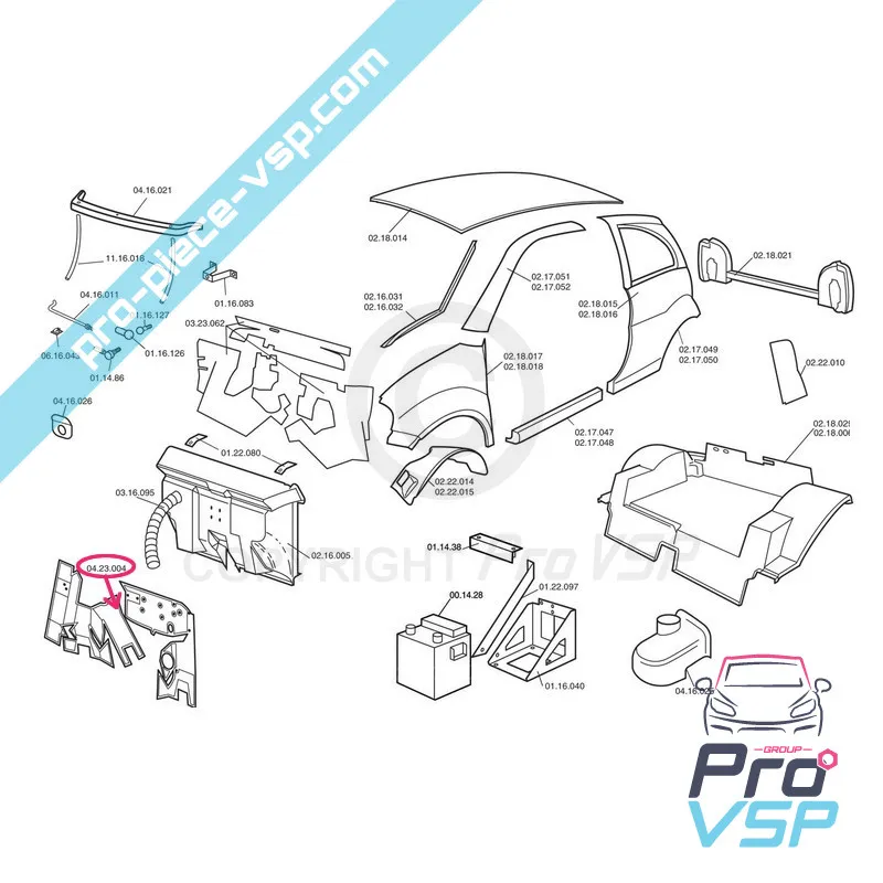 %product-name% por %summary%