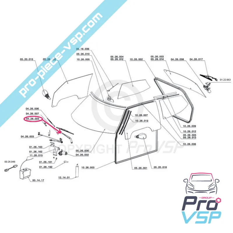 %product-name% origin for %summary%