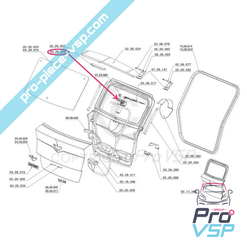 %product-name% por %summary%