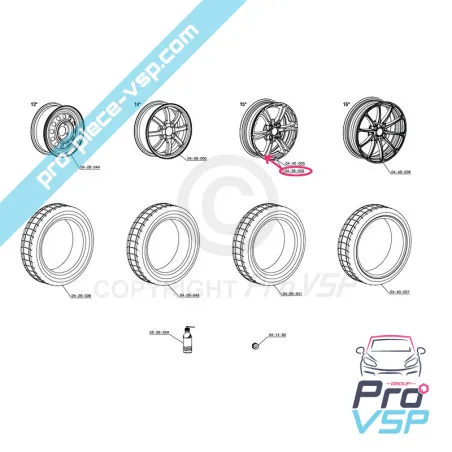 %product-name% ursprung för %summary%