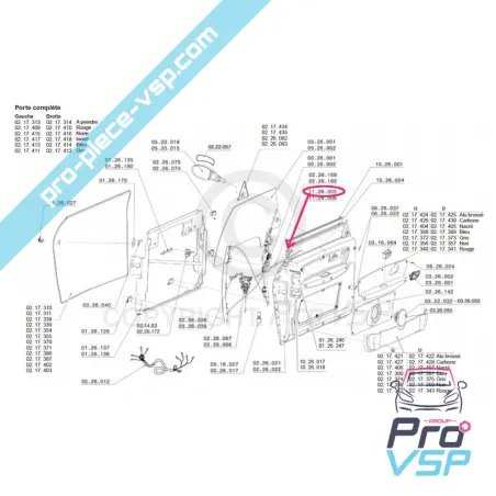 %product-name% för %summary%