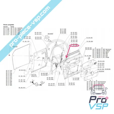 %product-name% pentru %summary%