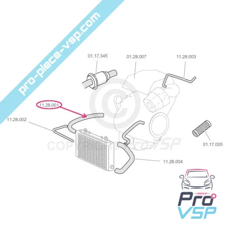 %product-name% pentru %summary%