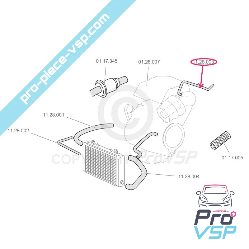 %product-name% pentru %summary%
