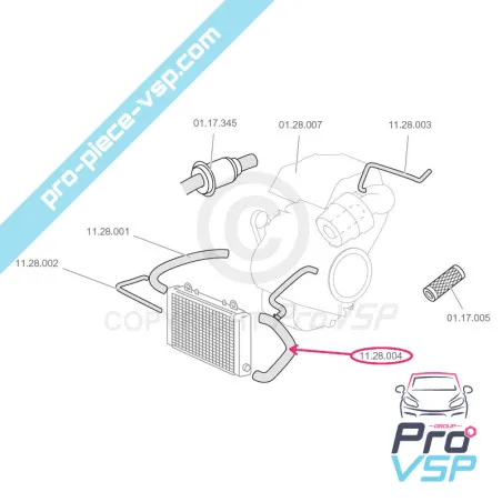 %product-name% per %summary%