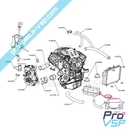 %product-name% per %summary%