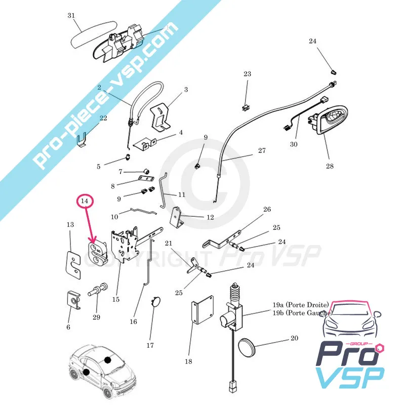 %product-name% por %summary%