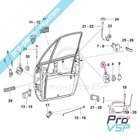 %product-name% pentru %summary%