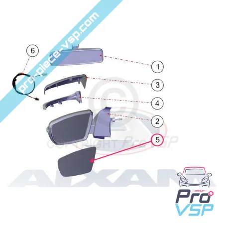 %product-name% per %summary%