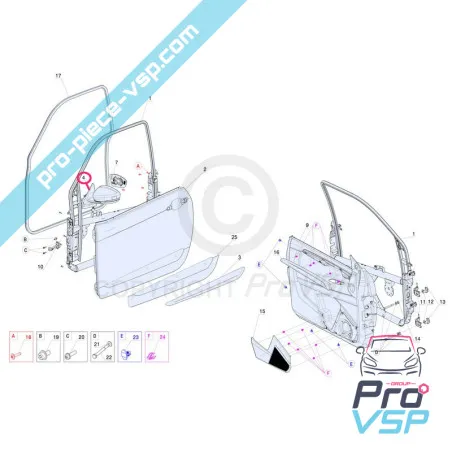 %product-name% origine pentru %summary%