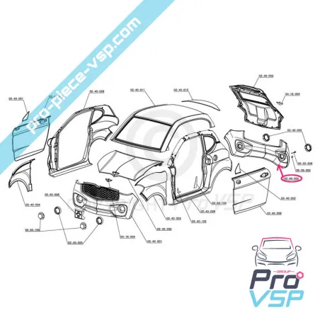 %product-name% pentru %summary%