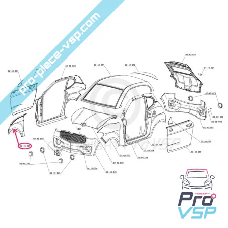 %product-name% for %summary%