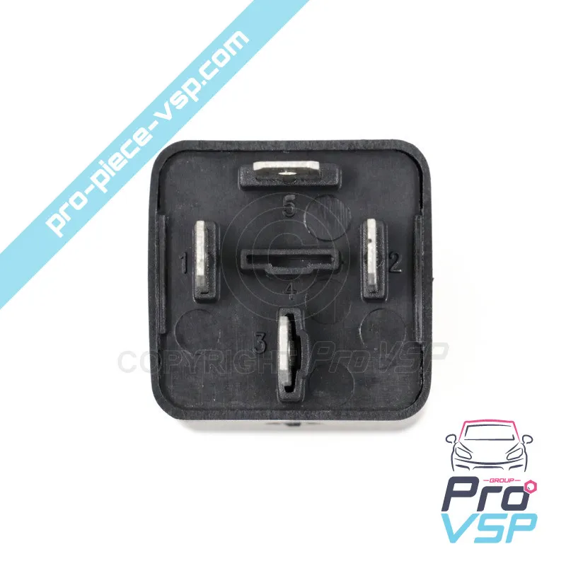 %product-name% per %summary%