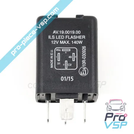 %product-name% per %summary%