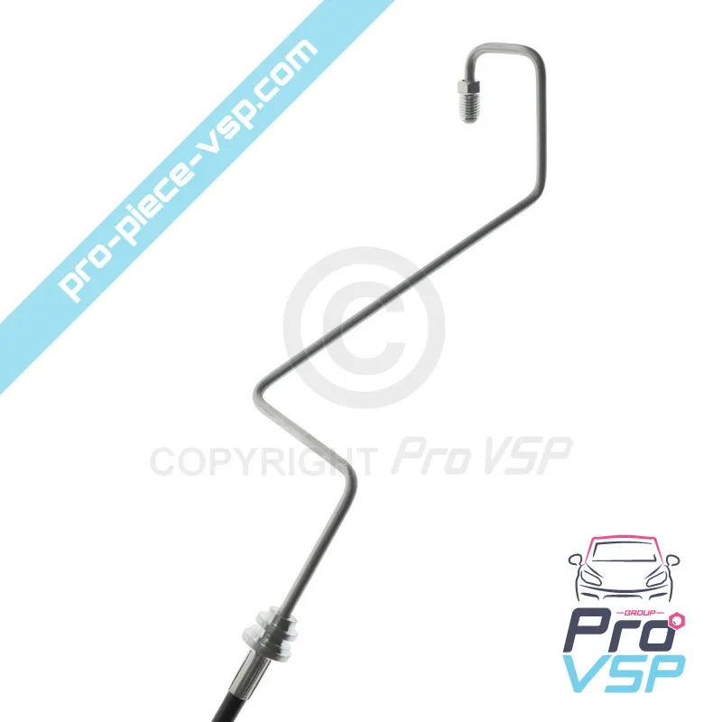 %product-name% por %summary%