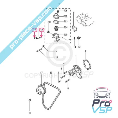 %product-name% varten %summary%