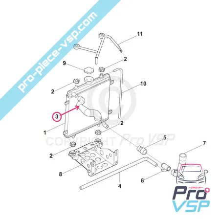 %product-name% för %summary%