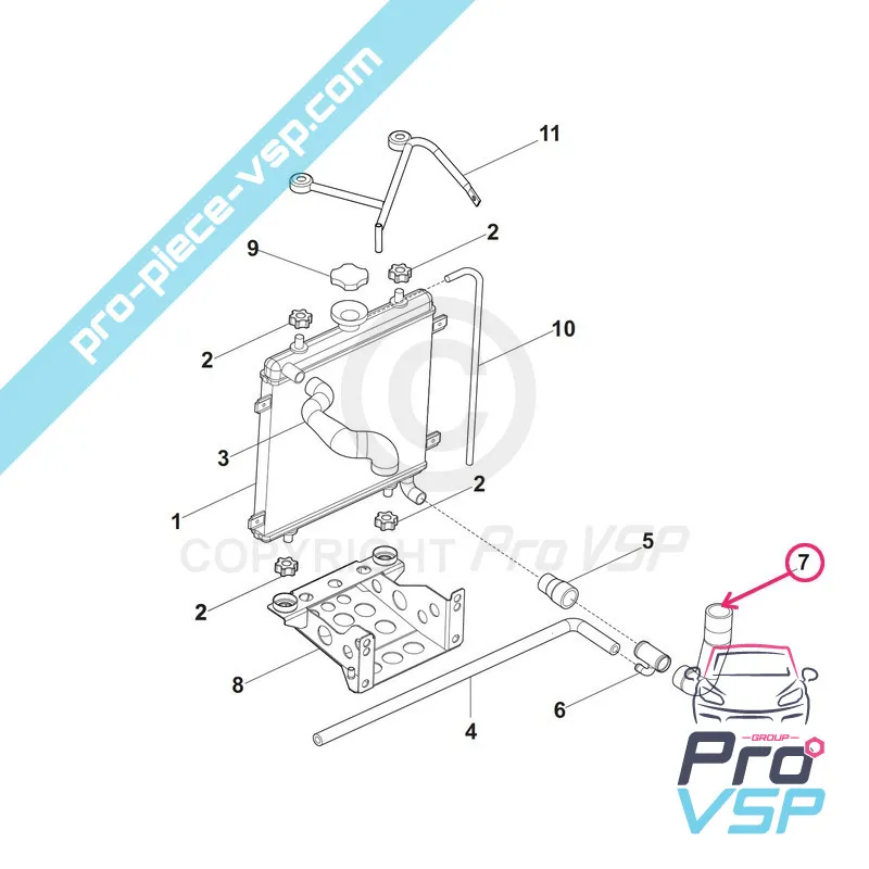 %product-name% ursprung för %summary%