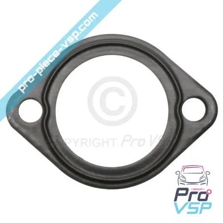 %product-name% per %summary%