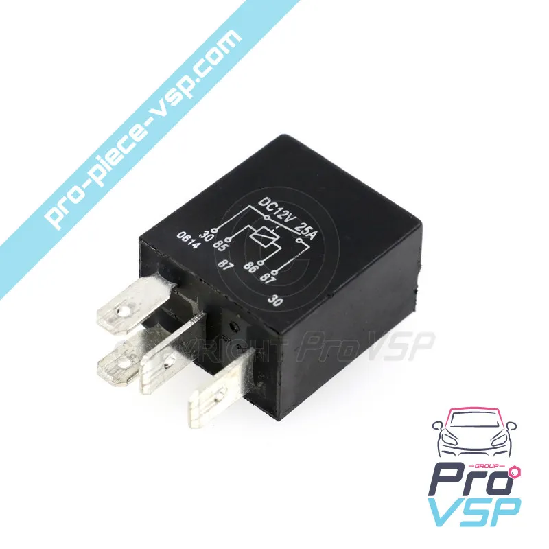 %product-name% oportunidade para %summary%