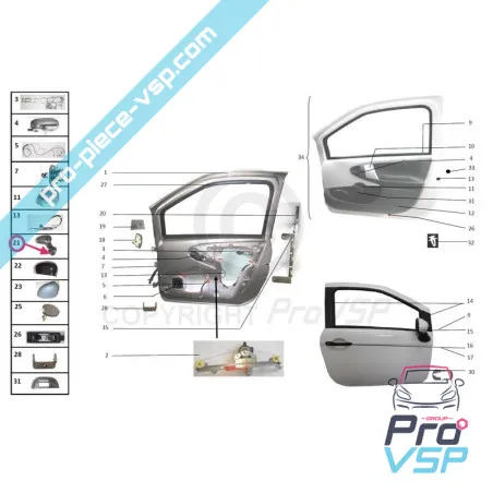 %product-name% pentru %summary%