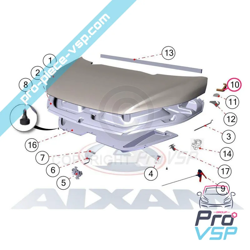 %product-name% for %summary%