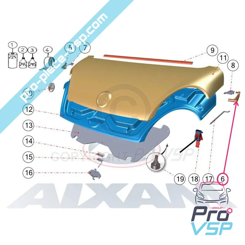 %product-name% per %summary%